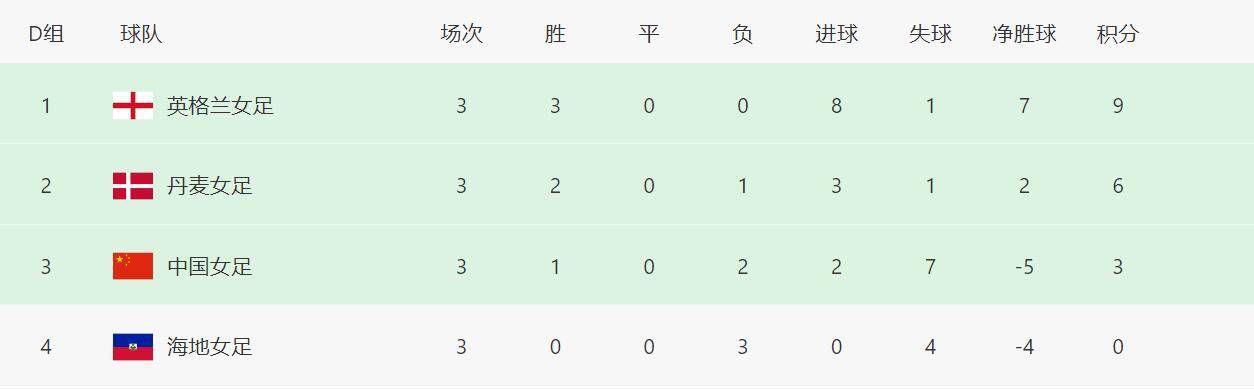 娇妻 羞涩 泄身 高潮