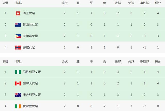 久久99精品一区二区三区