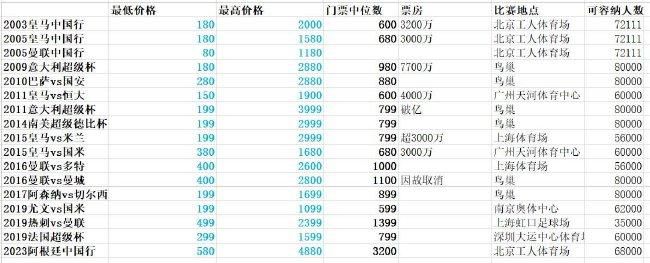 打屁股chinese调教sp视频