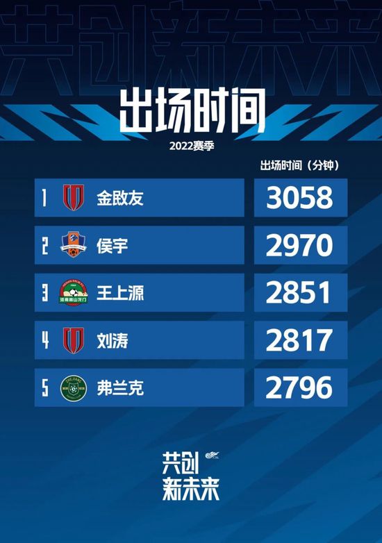 头晕的姨妈