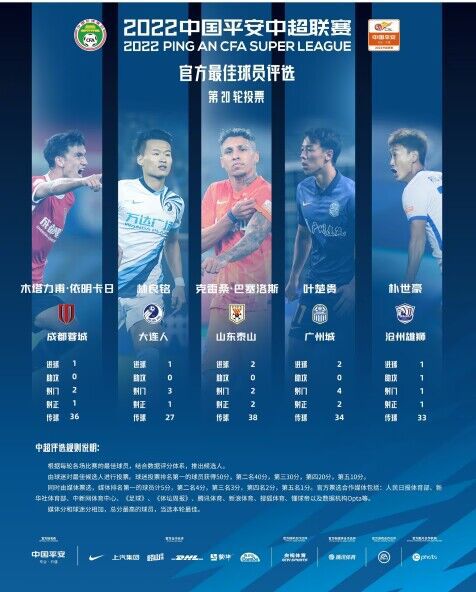 伊人焦久影院