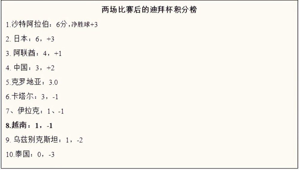 91佛爷