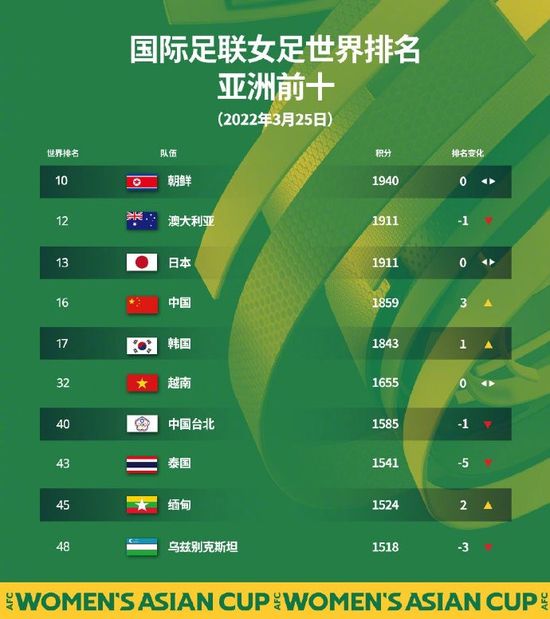 久久国产电影院