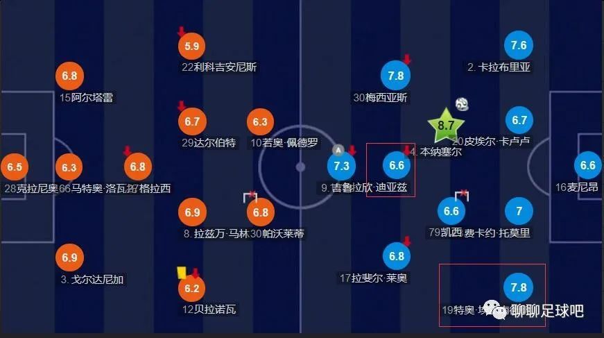 gay男男免费视频