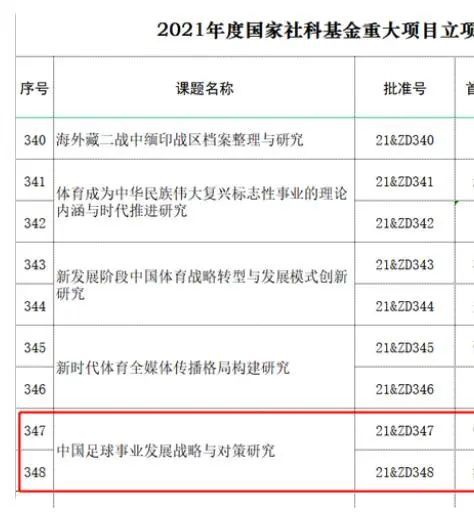 欧美亚洲国产激情一区二区