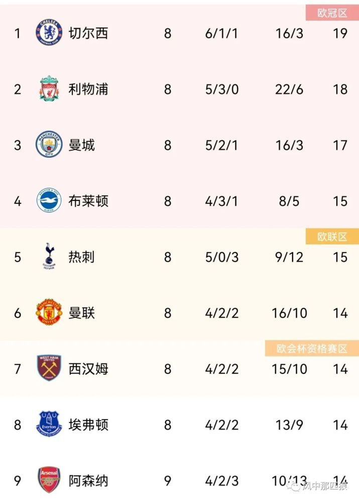 深夜免费小视频