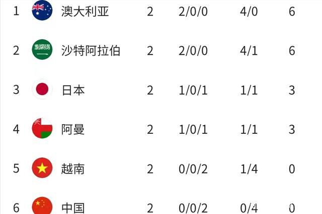 狂欢家族