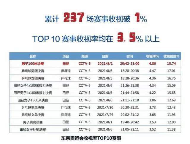 2020国产精品亚洲综合网